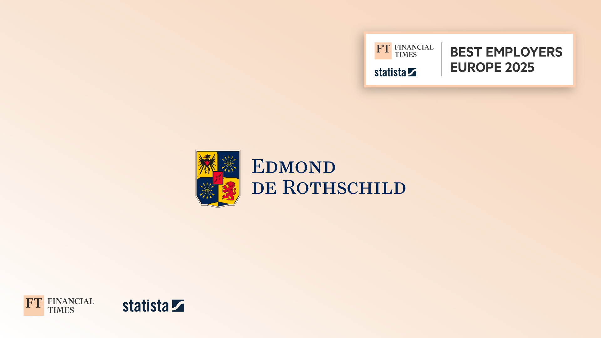 Edmond de Rothschild among the Europe’s Best Employers 2025