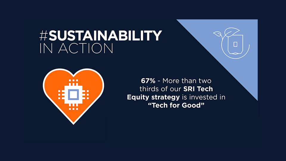 67% de notre stratégie actions ISR spécialisée sur la Tech est investie dans la "Tech for Good"