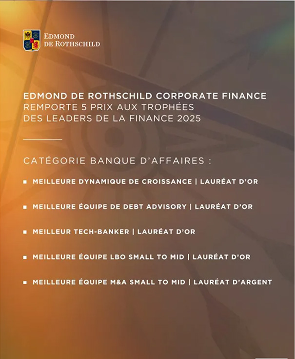 Edmond de Rothschild Corporate Finance récompensé aux Trophées des Leaders de la Finance