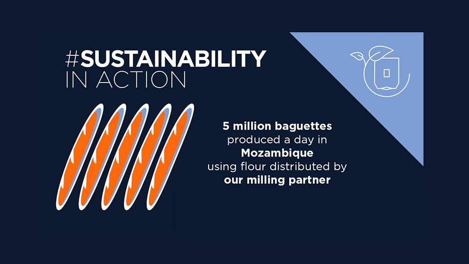 5 Million Baguettes Produced A Day In Mozambique Using Flour Distributed By Our Milling Partner